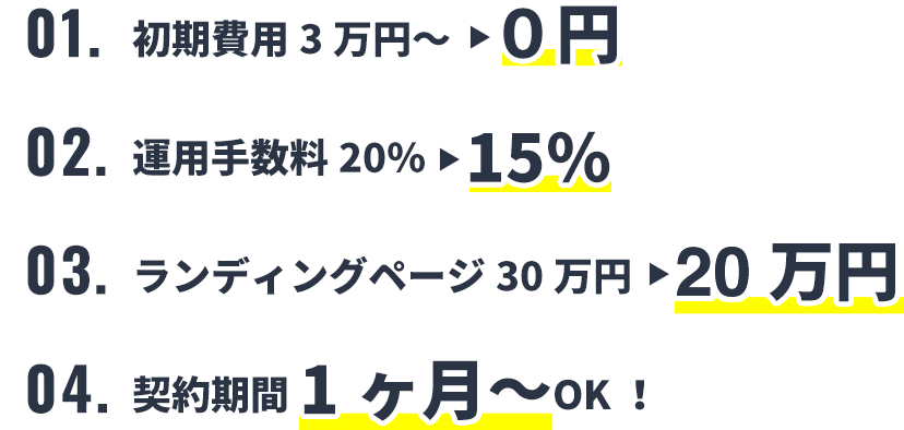 リスティング広告専門運用代行 驚愕！今だけ！キャンペーン！